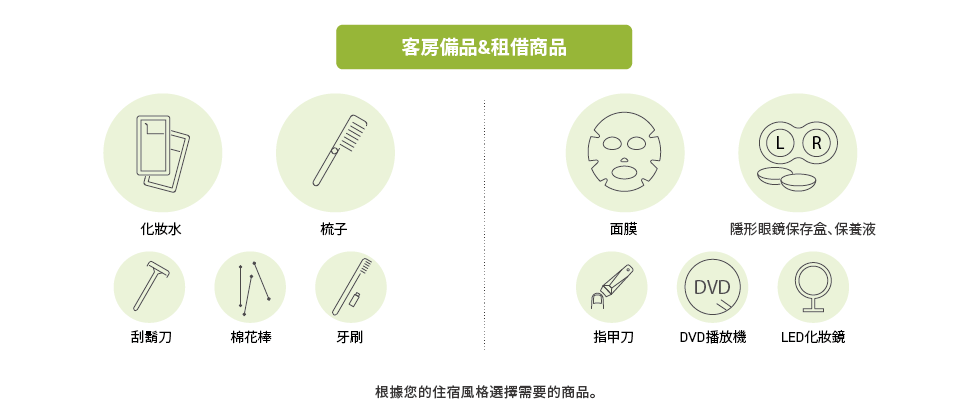 客房備品&租借商品
